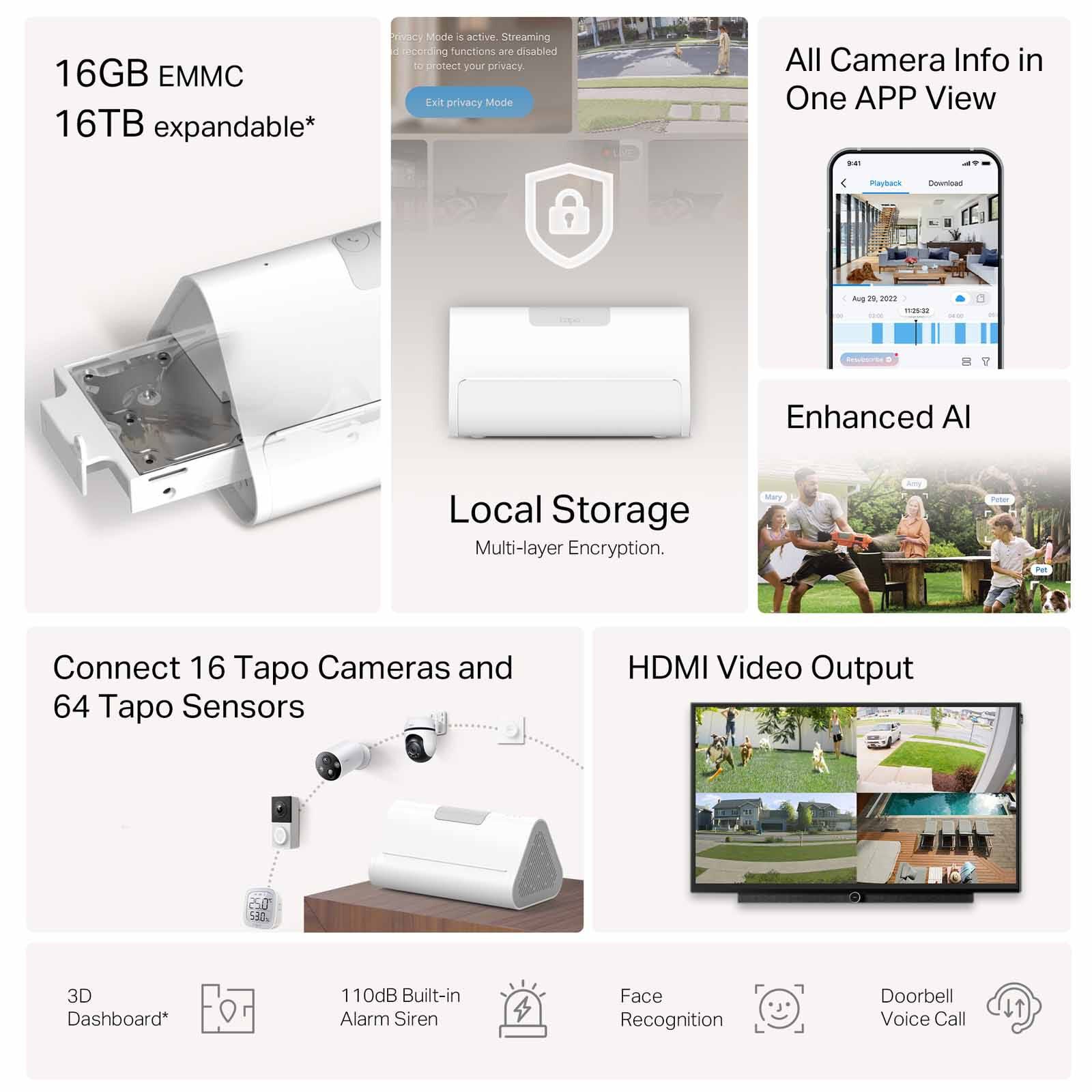 TP LINK Smart Homebase TAPO H500-image 6