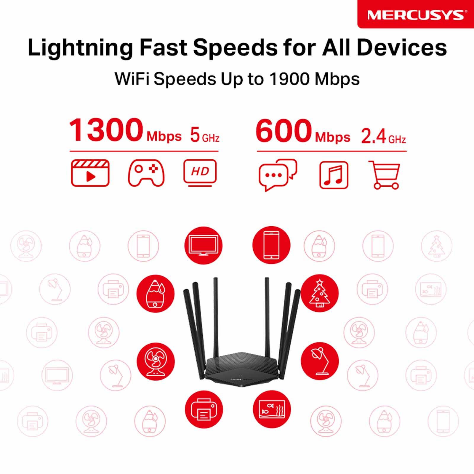 TP LINK Ac1900 Wireless Dual Band Gigabit Router MERCUSYS MR50G-image 2