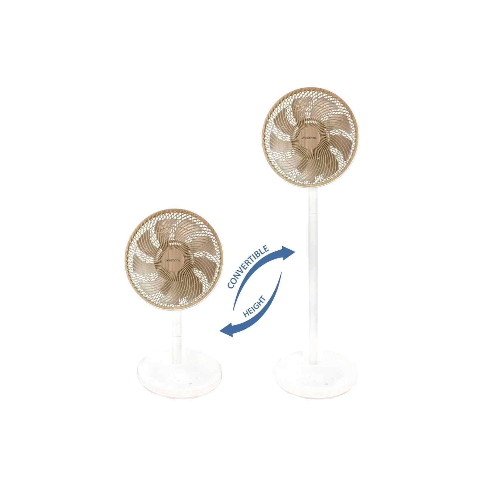 MISTRAL 12 In Dc Circulator Fan (white) MHV1412R-G-image 1
