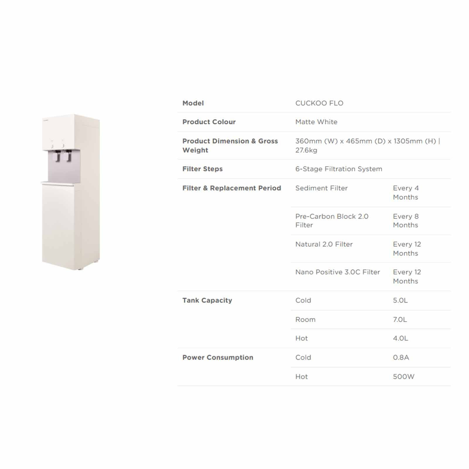CUCKOO Flo Commercial Water Purifier CP-AFN1601SW-image 3