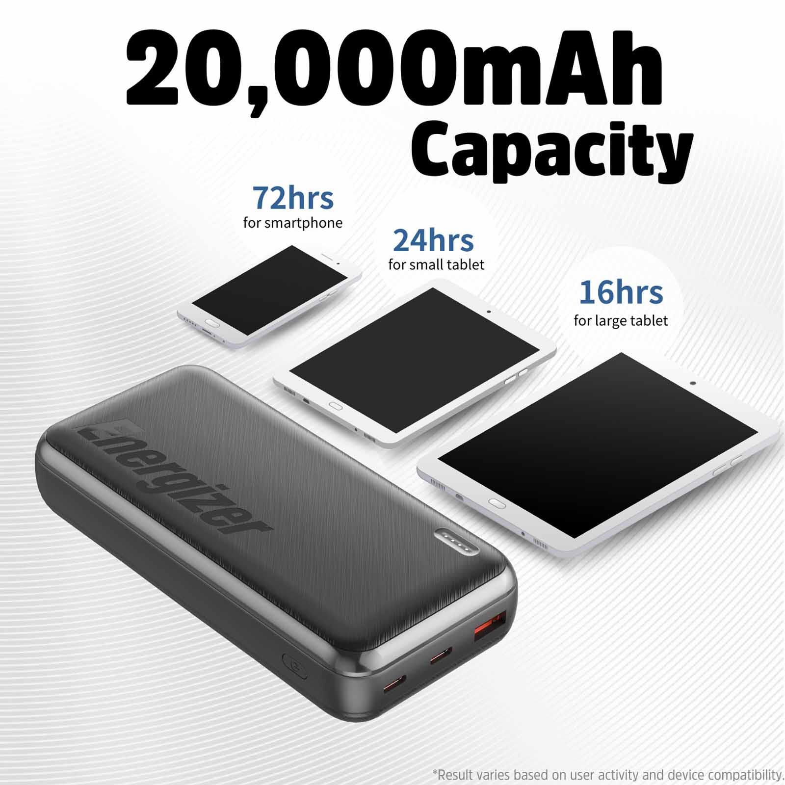 ENERGIZER Power Bank 20000mah Fast Charging Black UE20055PQ-image 8