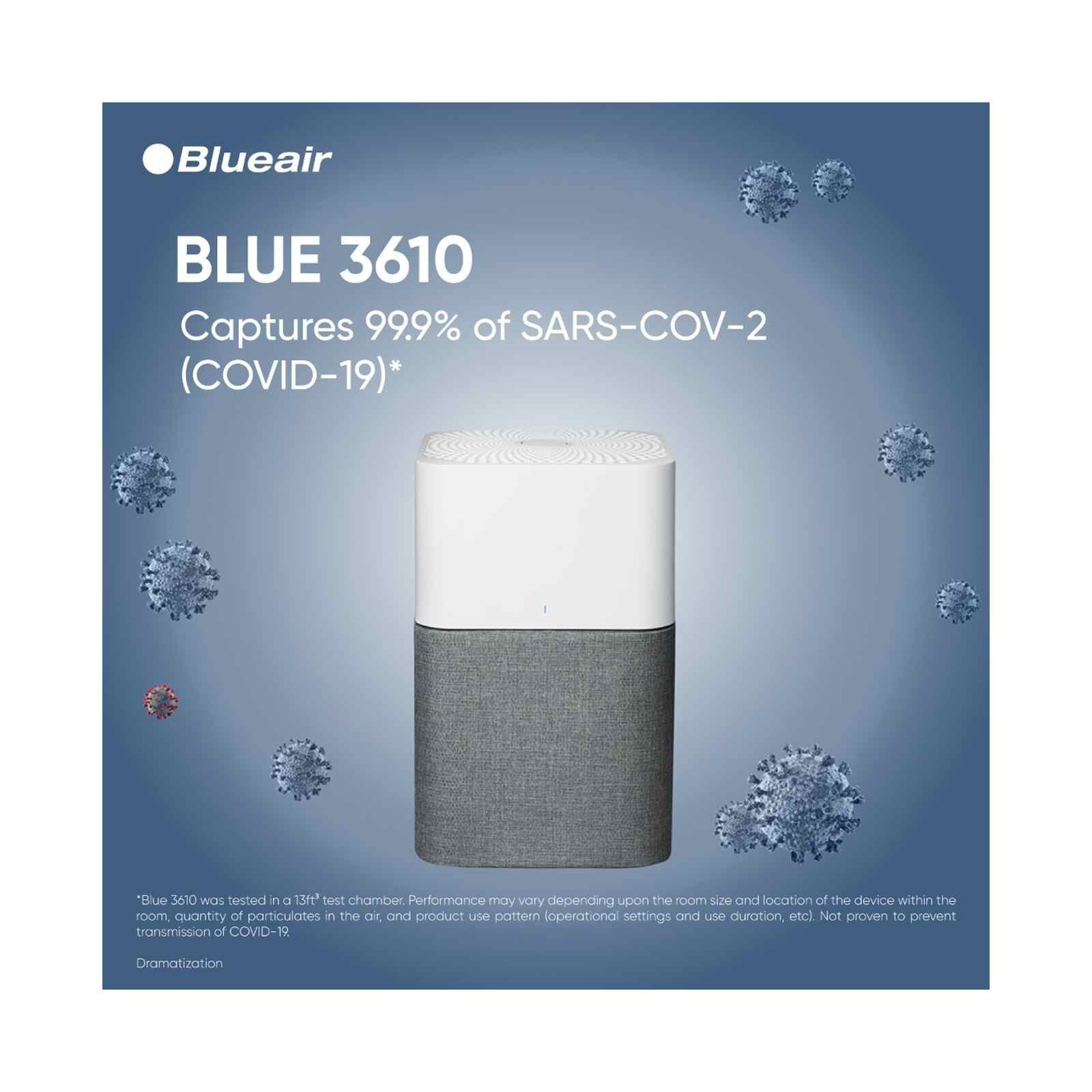 BLUEAIR Blue 3610 Air Purifier 106242