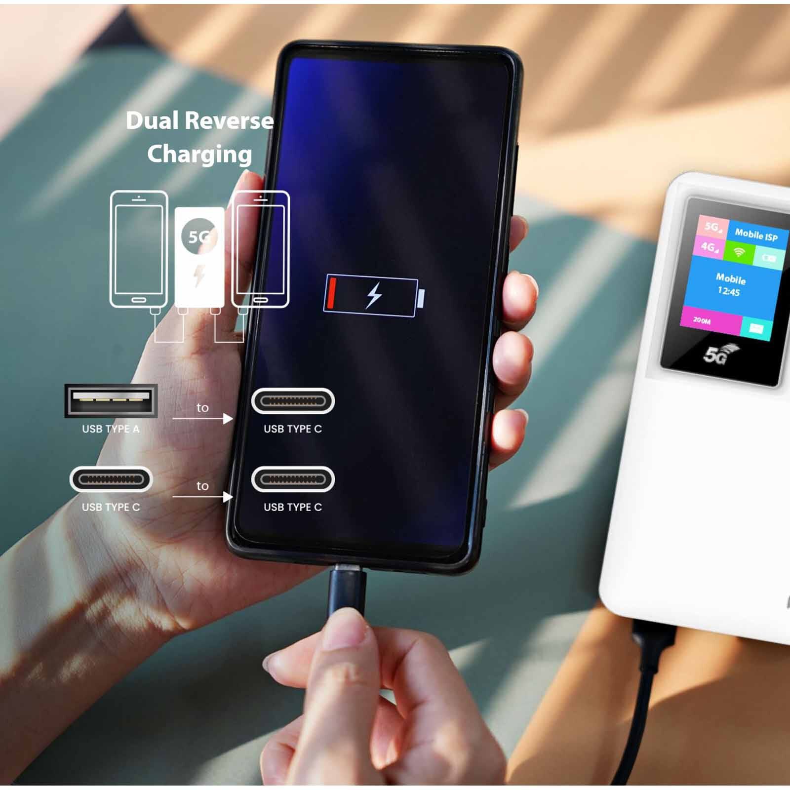 DLINK 5g Nr Wi-fi 6 Ax1800 Mifi Mobile Router (with 10,000mah) DWR-900V-image 4