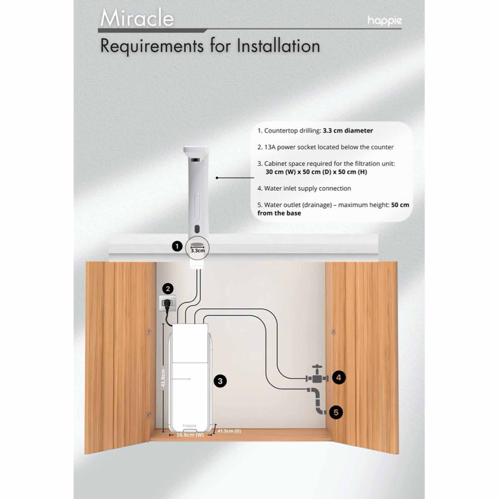 HAPPIE Miracle Water Purifier- Blossom MIRACLE - BLOSSOM-image 6