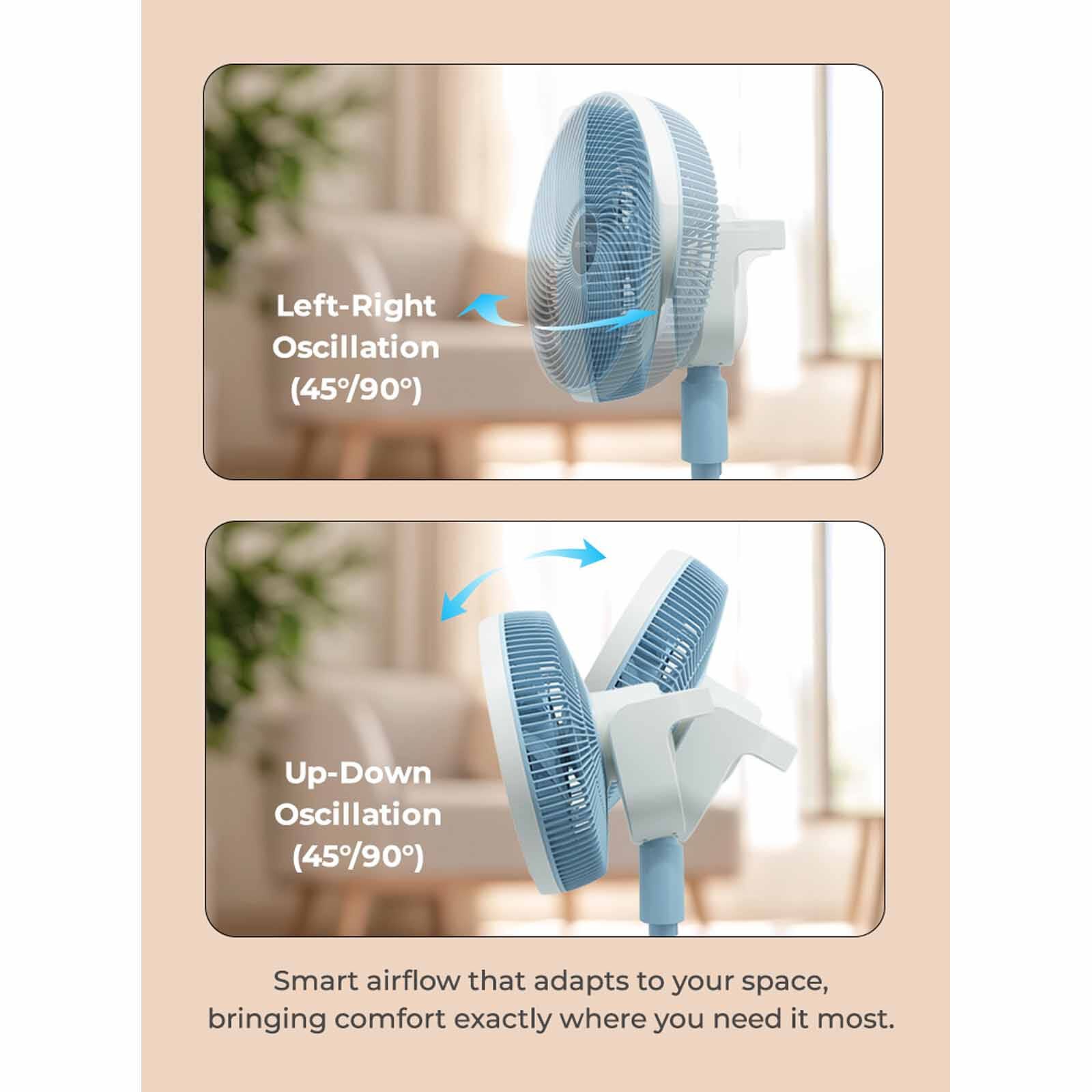 MISTRAL 12 In Bldc High Velocity Stand Fan With Remote & Wifi - Sky Blue MHV9812DRW-SB-image 2