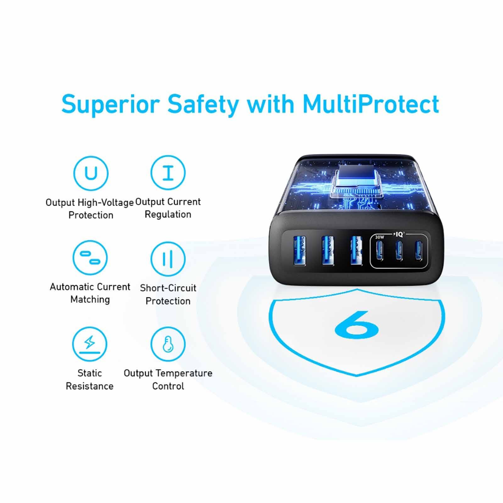 ANKER Desktop Charger 3c 3a Pd 112w A2154K11-image 3