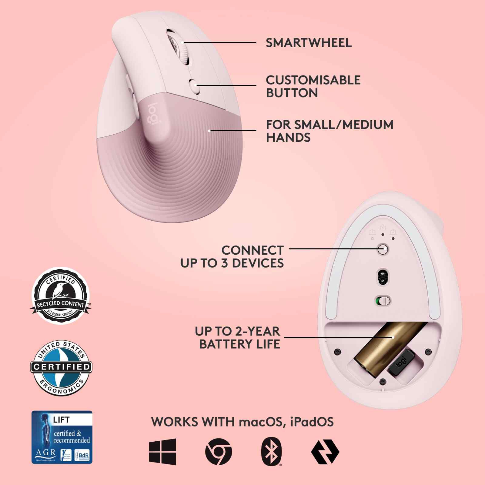 LOGITECH Logi Lift Vertical Ergonomic Mouse - Rose (1y) 910-006481-image 6