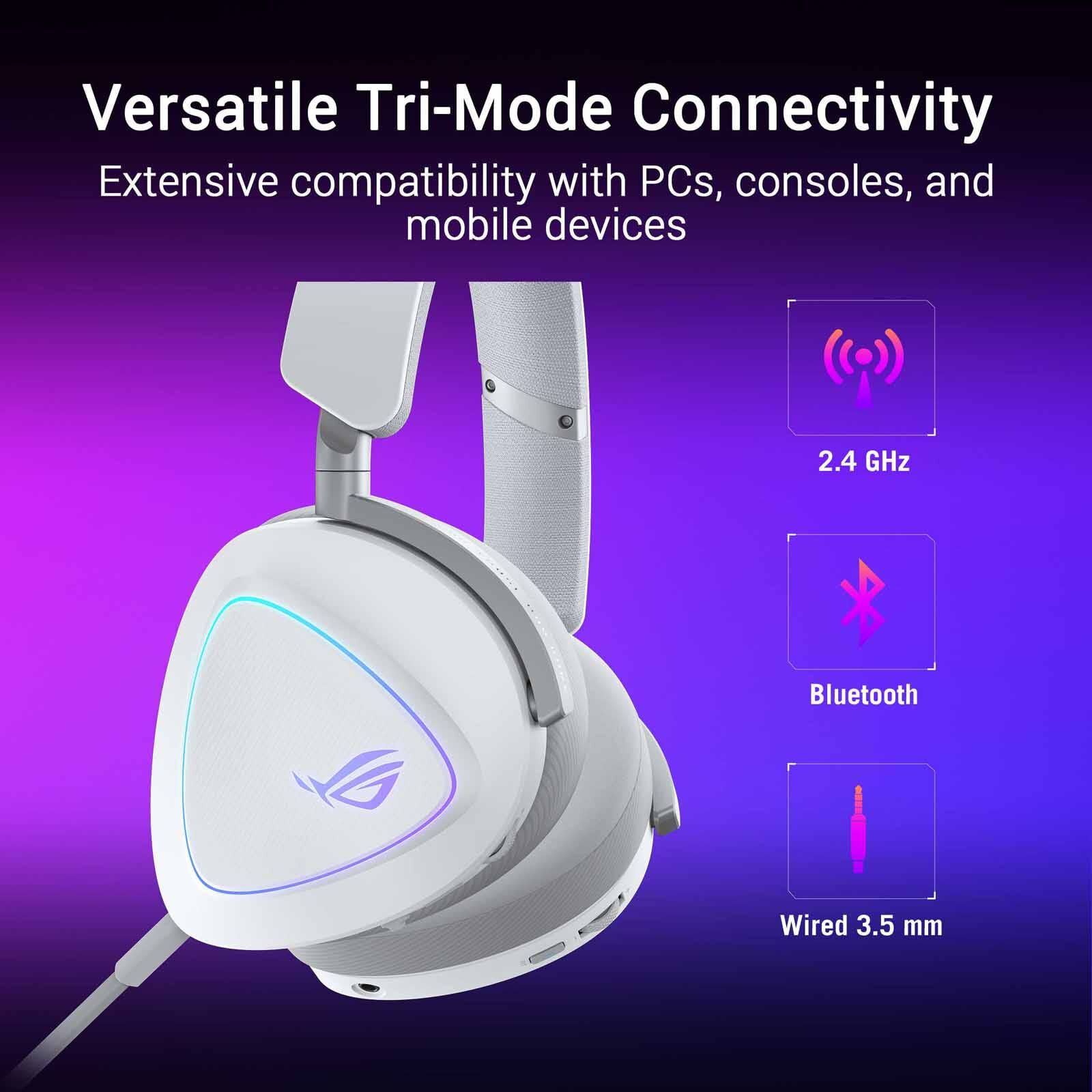 ASUS Rog Delta Ii Tri-mode Wireless Headset White A701 ROG DELTA II/WHT-image 3