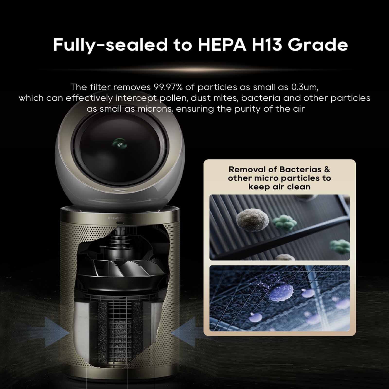 DREAME Air Purifier DM-APPM10-image 3