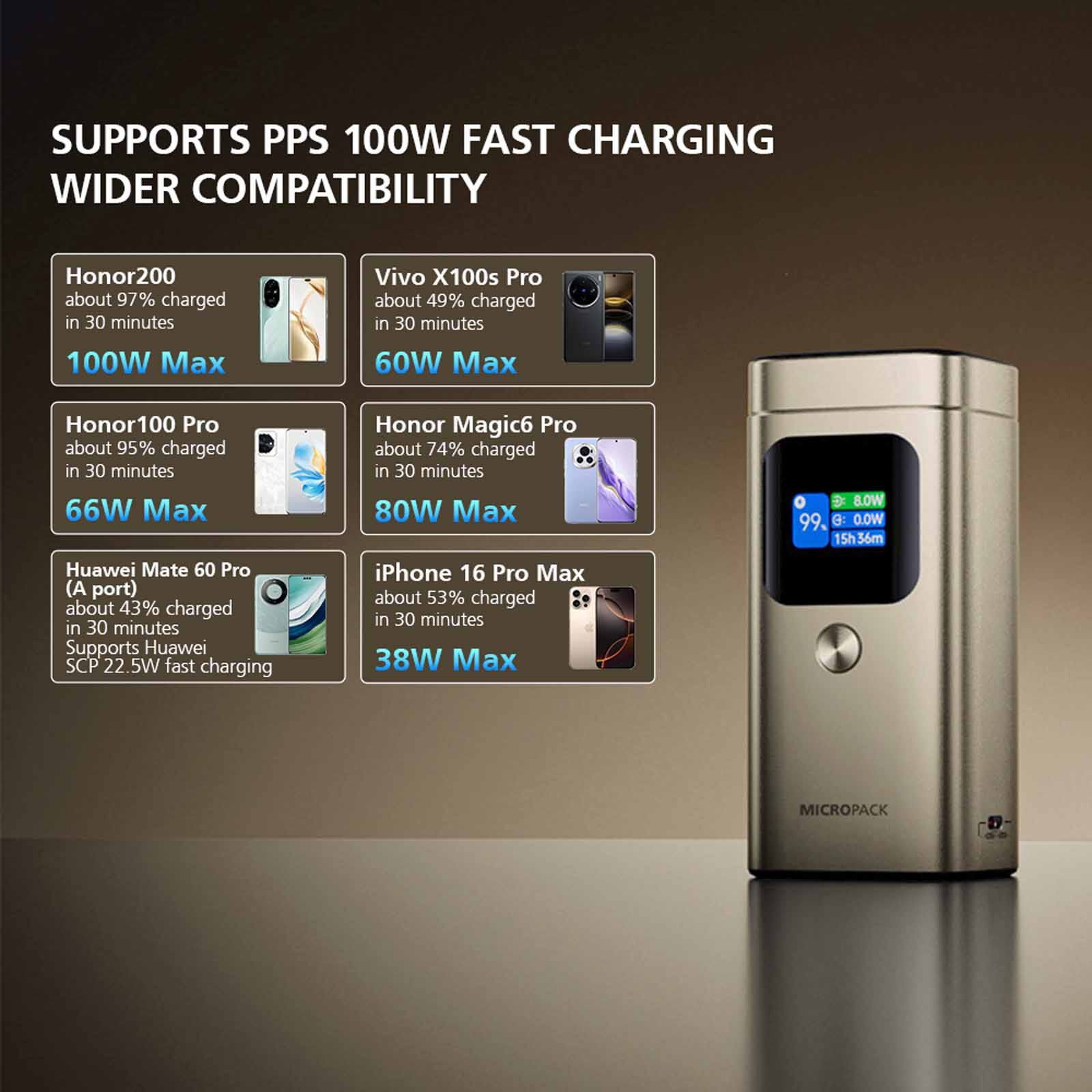 MICROPACK 4 In 1 Pd Fast Charging Magnetic Wireless Powerbank - Titanium Gold WPB-2100-TI-image 10