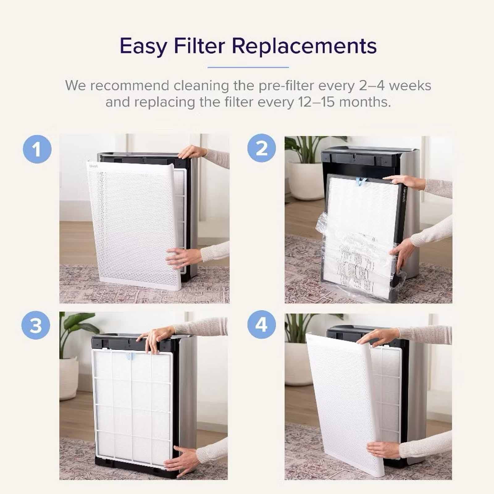 LEVOIT Everest Smart Air Purifeir Replacement Filter - Original LV-E551FILT-WH-image 2