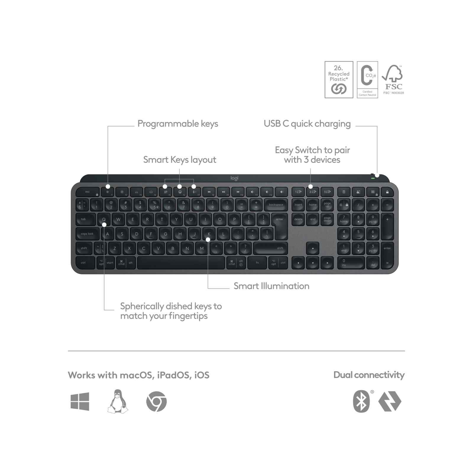 LOGITECH Mx Keys S Illuminated Keyboard Graphite 920-011563-image 3