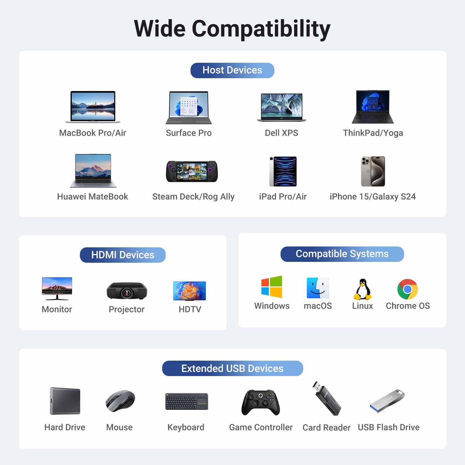 UGREEN Cm512 6-in-1 Usb-c Hub 45000-image 8