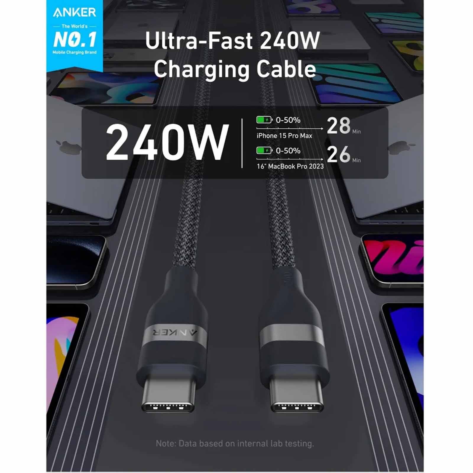 ANKER Usb-c To Usb-c Cable 240w Braided - Black 6ft A82E2H12-image 2