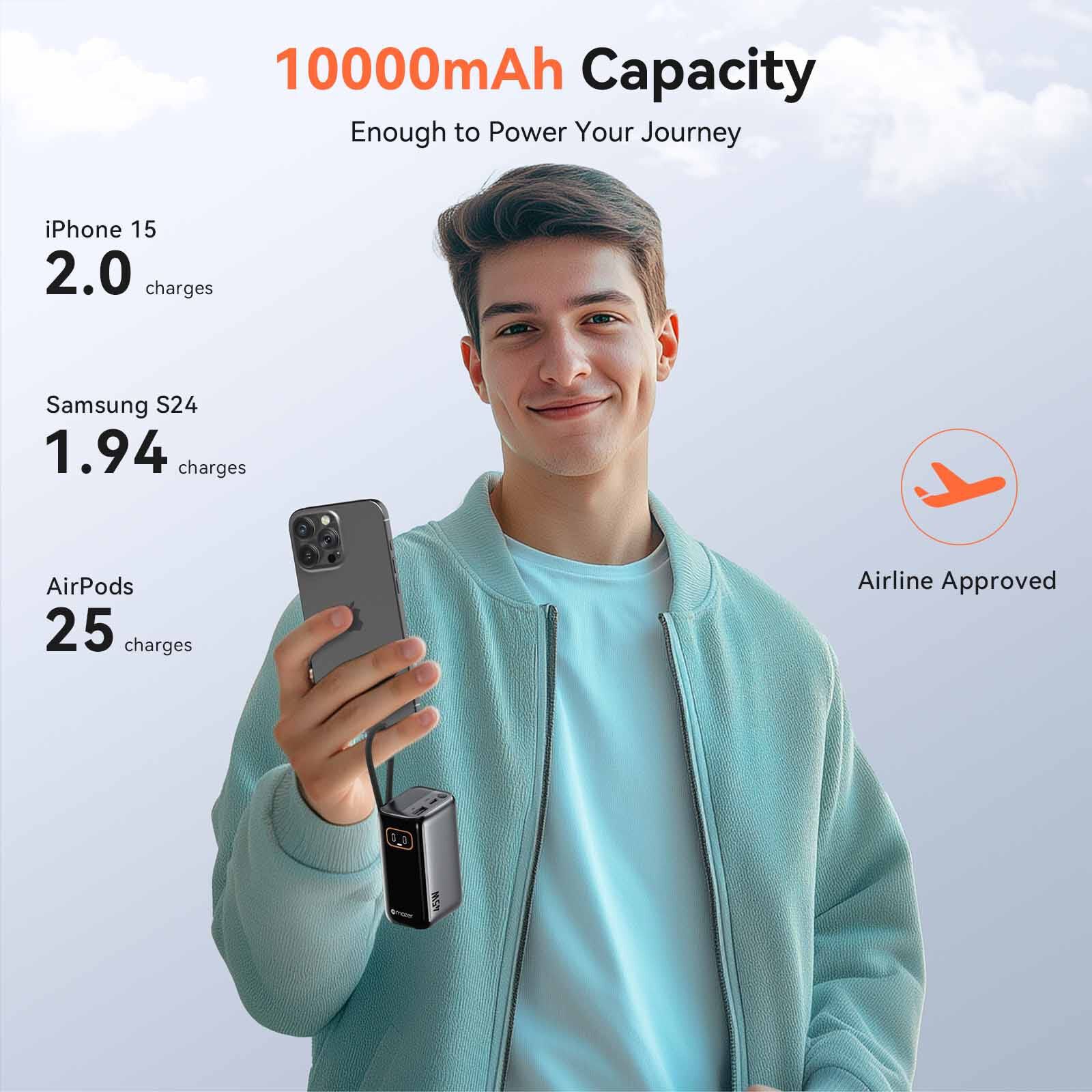 MAZER Powercharge Rlink 10,000mah/pd45w With Built-in Retractable C-cable Powerbank - Blackgrey M-AI-PC45R10-V7-BG-image 4