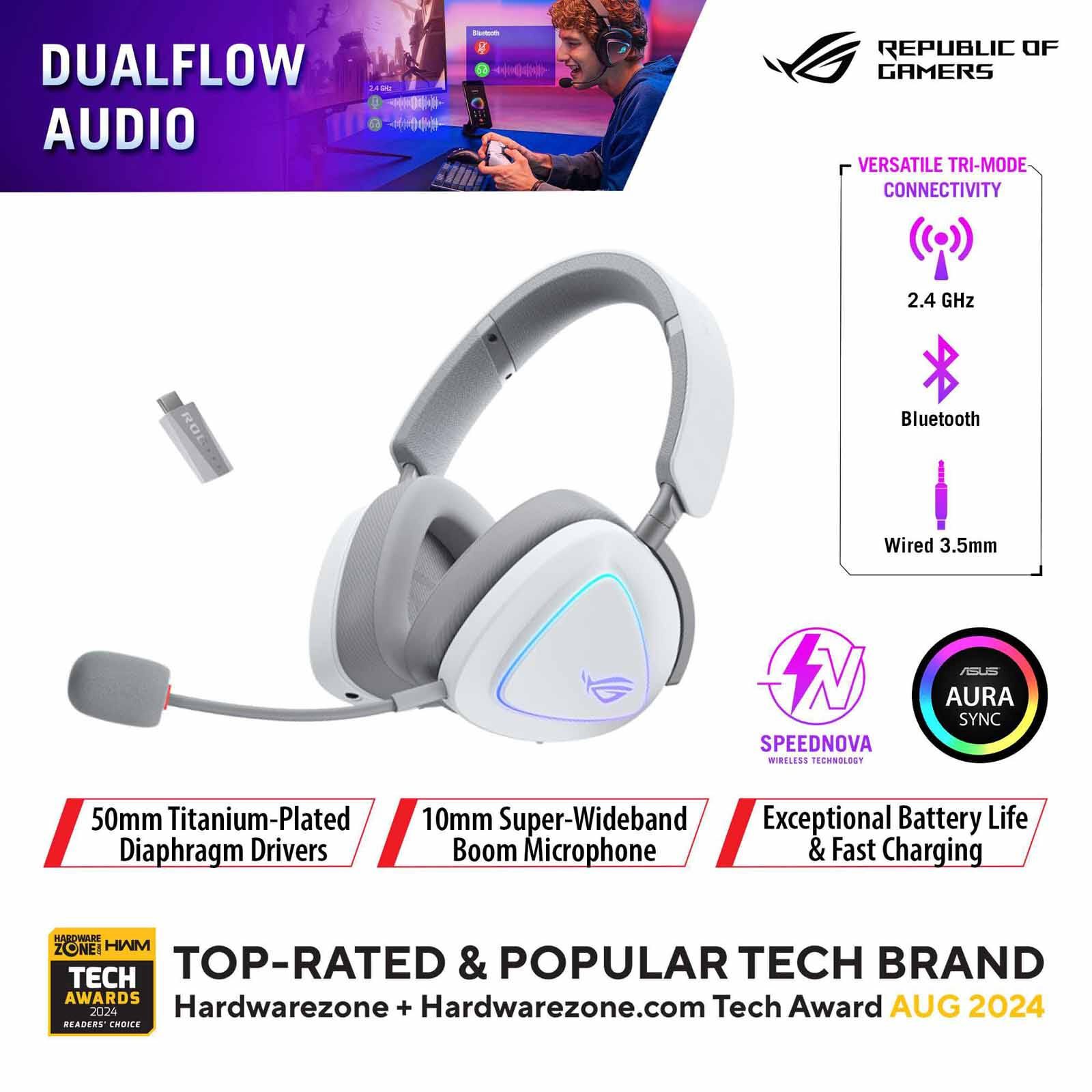 ASUS Rog Delta Ii Tri-mode Wireless Headset White A701 ROG DELTA II/WHT-image 1