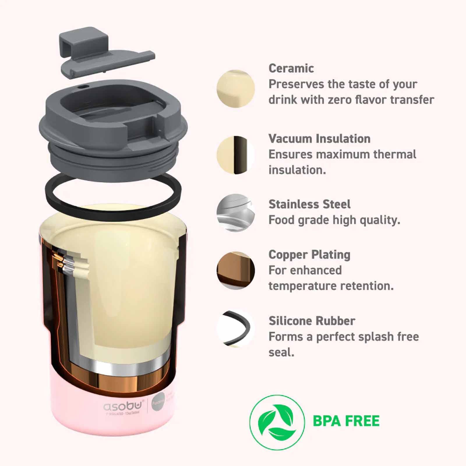 ASOBU Mini Pick-up Mug/cup Pink 360ml ABF52PK-image 2