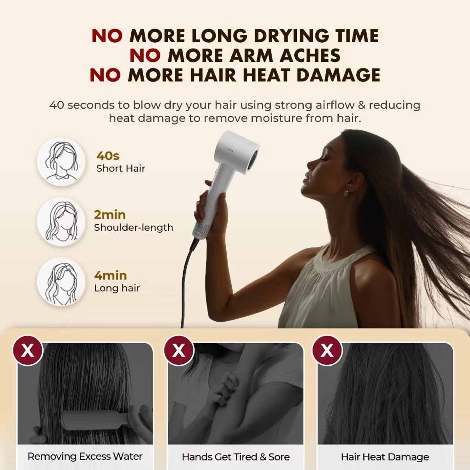 MOVA High-speed Hair Dryer Turbo - Gray MV-HDTB-GY-image 3