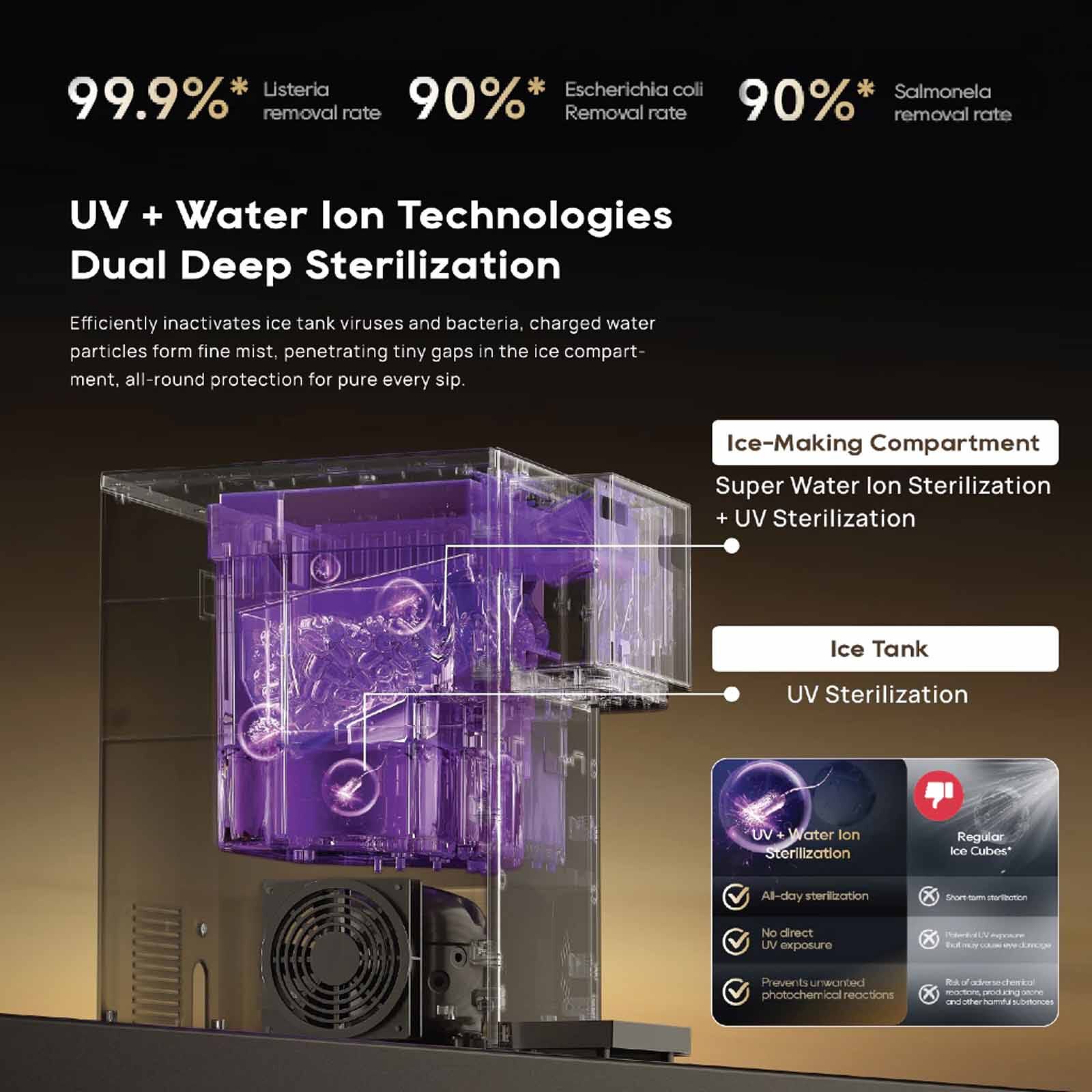 DREAME S1 Water Purifier (2000w Heat / 100w Cooling) DM-PURWTS1-image 8