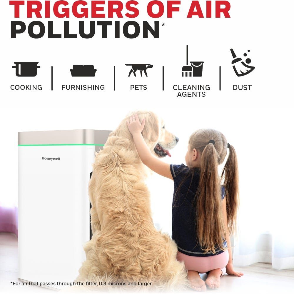 HONEYWELL Air Touch U2 Indoor Air Purifier HC000024/AP/U2/UK-image 6