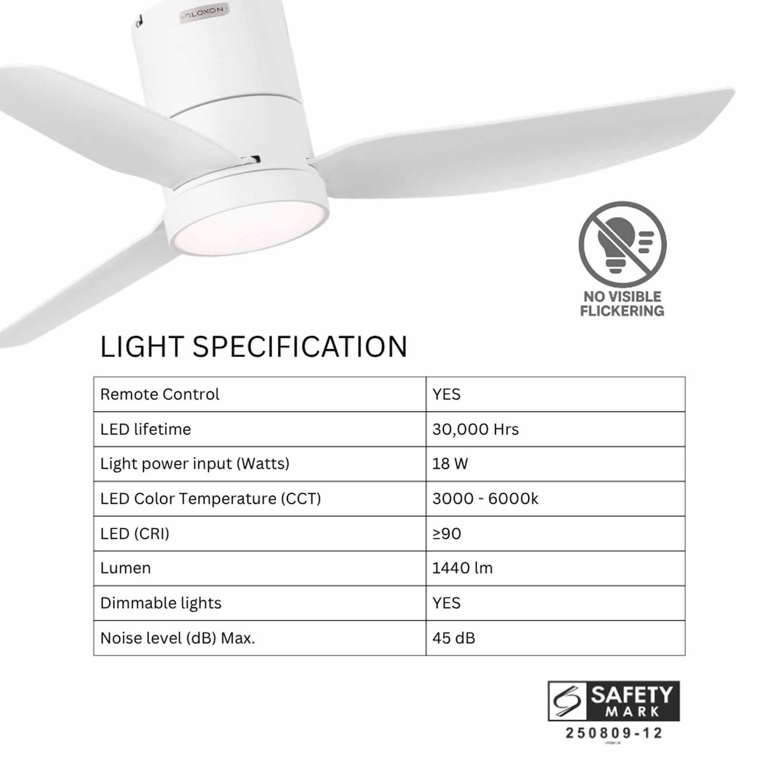 GLOXON 45 In Ceiling Fan With Light -white CF3201 LR WHITE-image 4