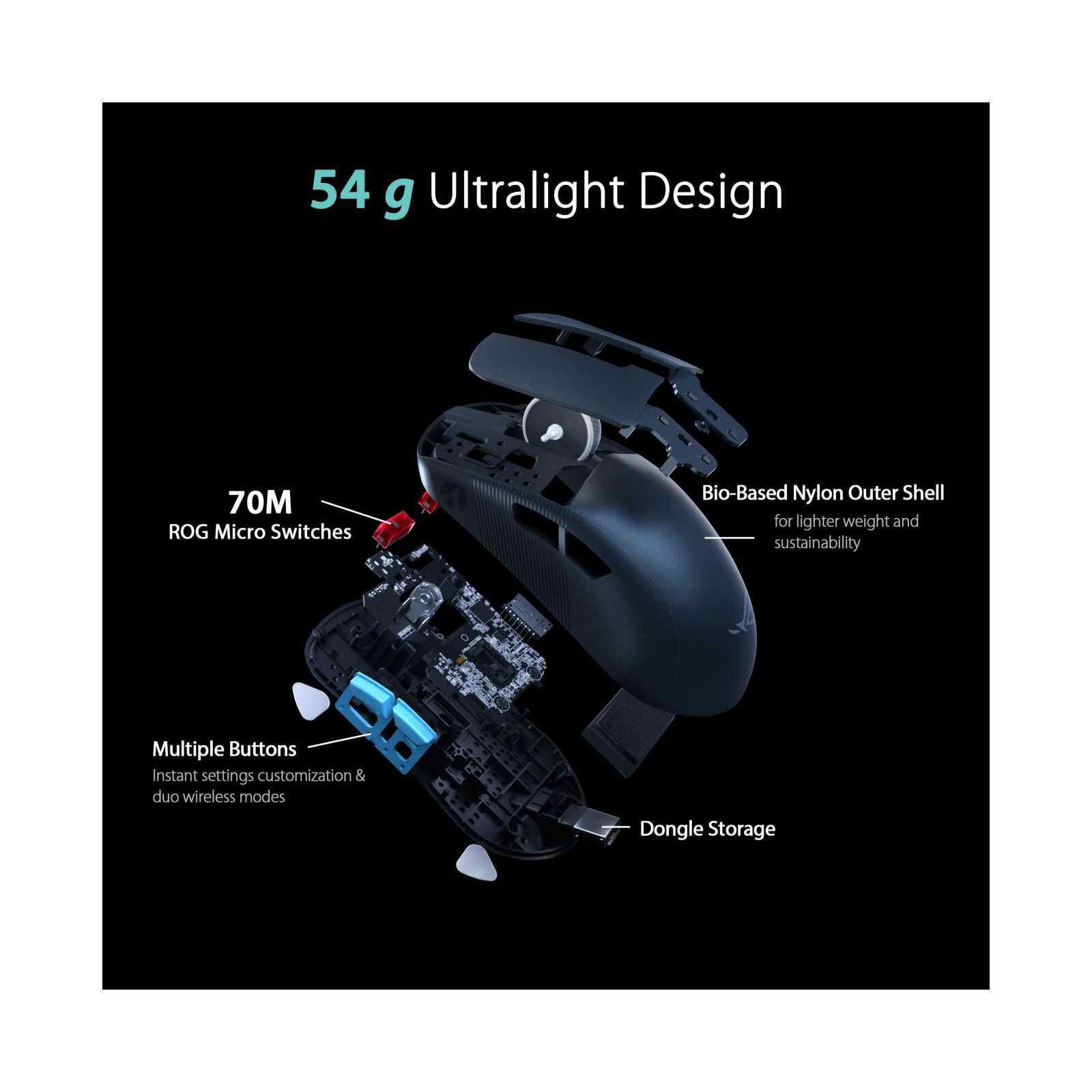 ASUS Rog Harpe Ace Aim Lab Edition Gaming Mouse ROG HARPE ACE AIM LAB EDITION BLACK-image 4