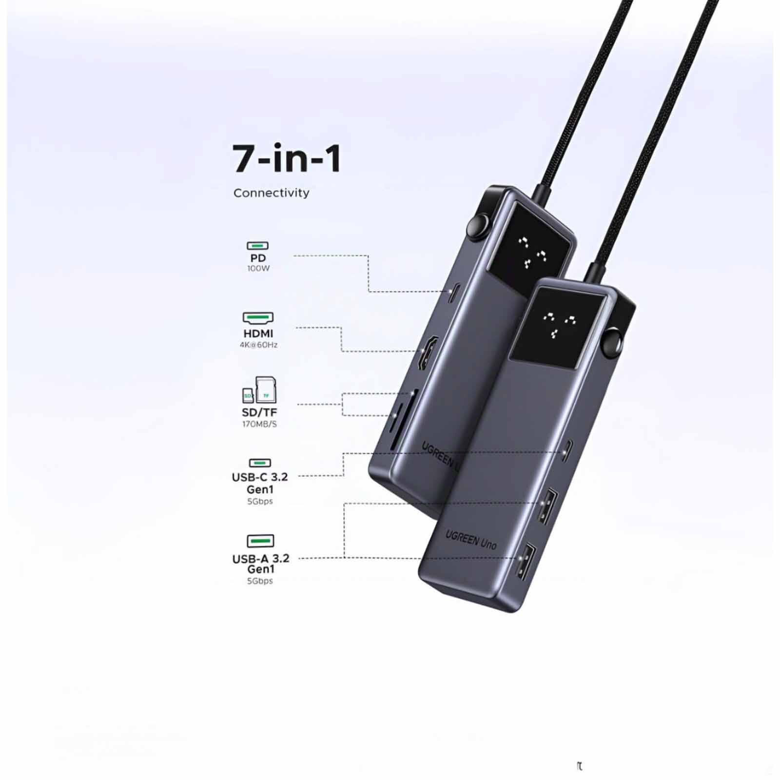 UGREEN 7-in-1 Usb-c Hub CM889_75179-image 2