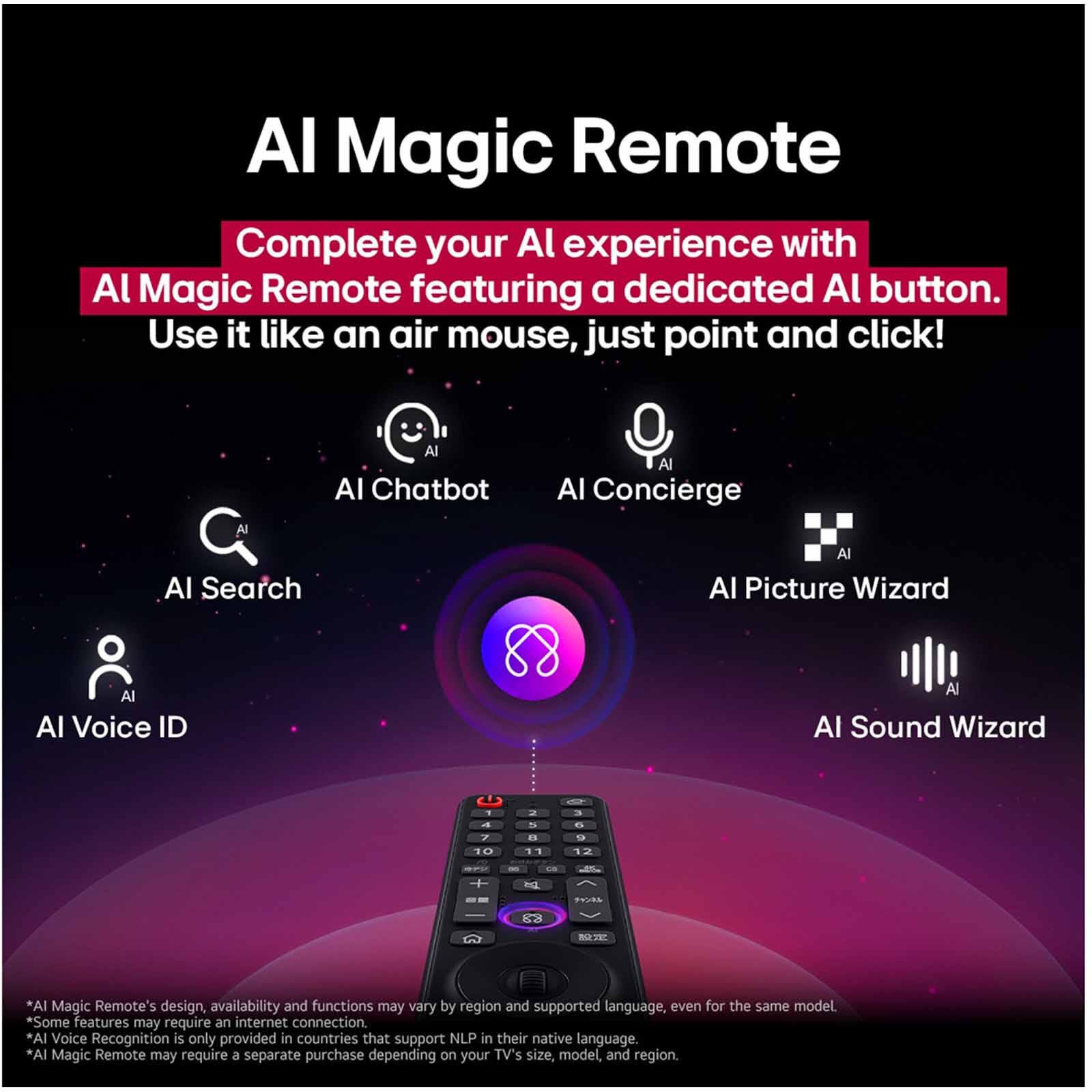 LG 77 In 4k Uhd Oled Tv OLED77M5PSA.ATC-image 19
