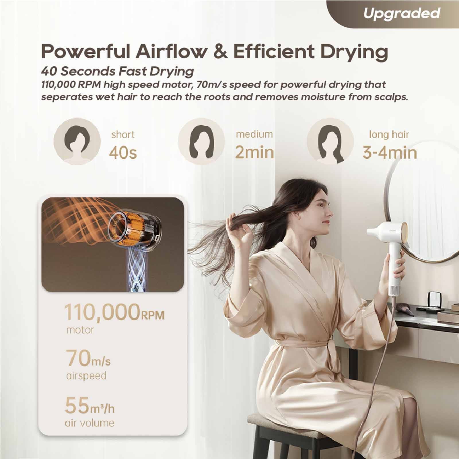 DREAME Glory Pro High-speed Hair Dryer (1600w) - Sky Blue DM-GLRYPRO-BL-image 7
