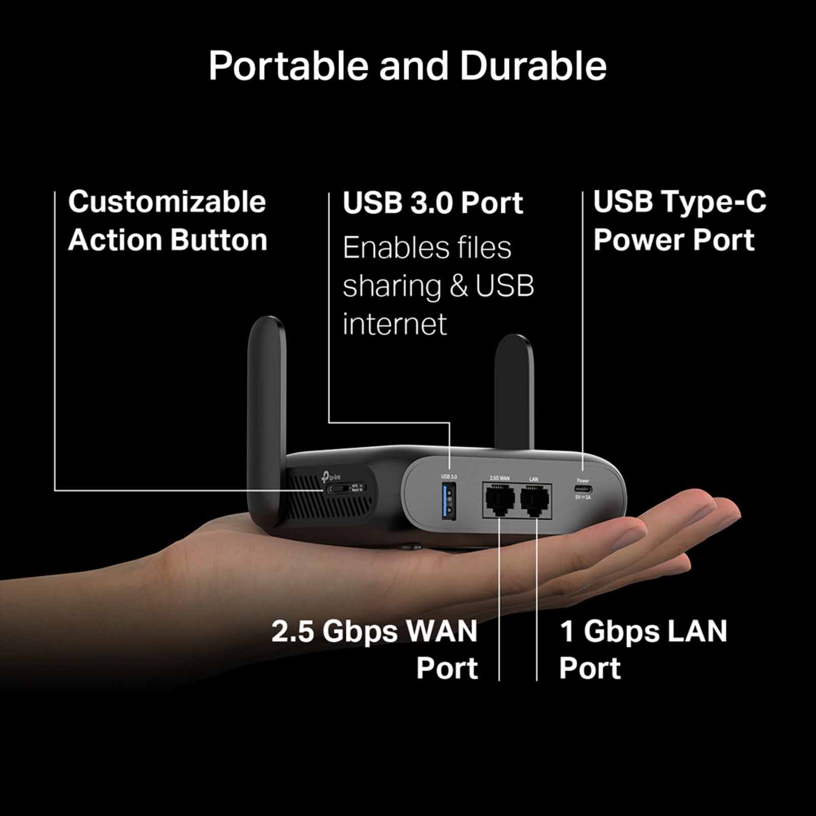 TP LINK Be3600 Wi-fi 7 Travel Router TL-WR3602BE-image 13
