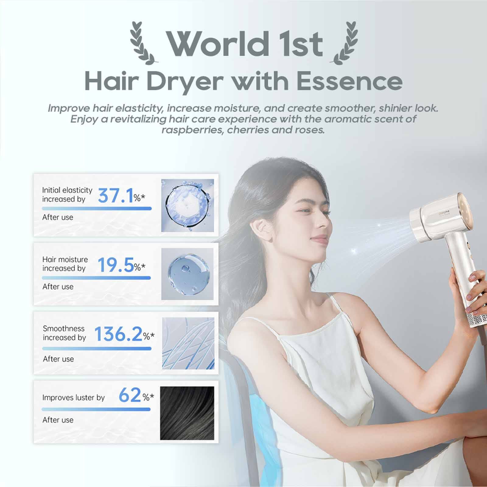 DREAME Glory Pro High-speed Hair Dryer (1600w) - Sky Blue DM-GLRYPRO-BL-image 6