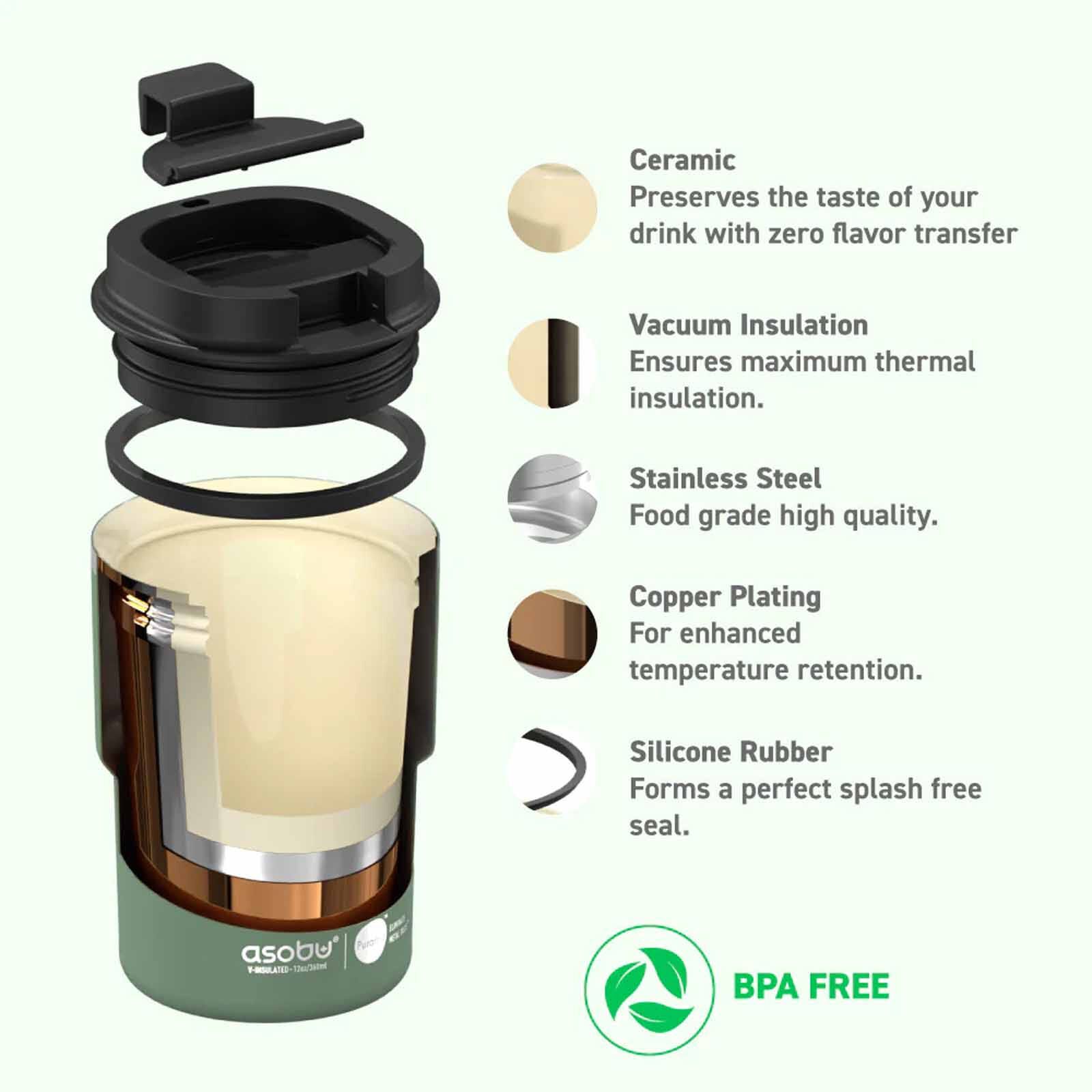 ASOBU Mini Pick-up Mug/cup Basil Green 360ml ABF52GN-image 2