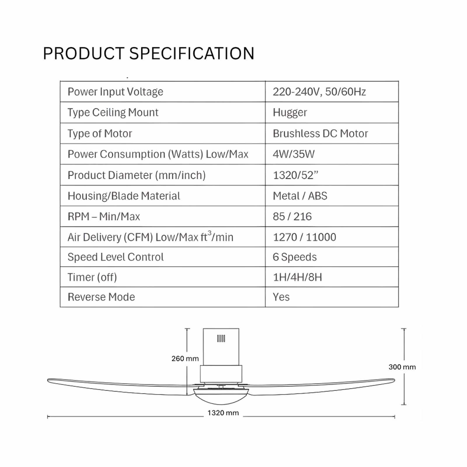 GLOXON 52 In Ceiling Fan With Light -black/wood CF5202 LR BLACK/WOOD-image 3