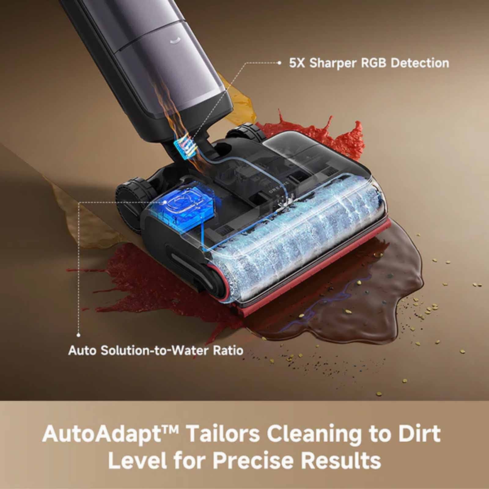 DREAME Pro Steam Wet & Dry Vacuum Cleaner H16 PRO STEAM-image 3