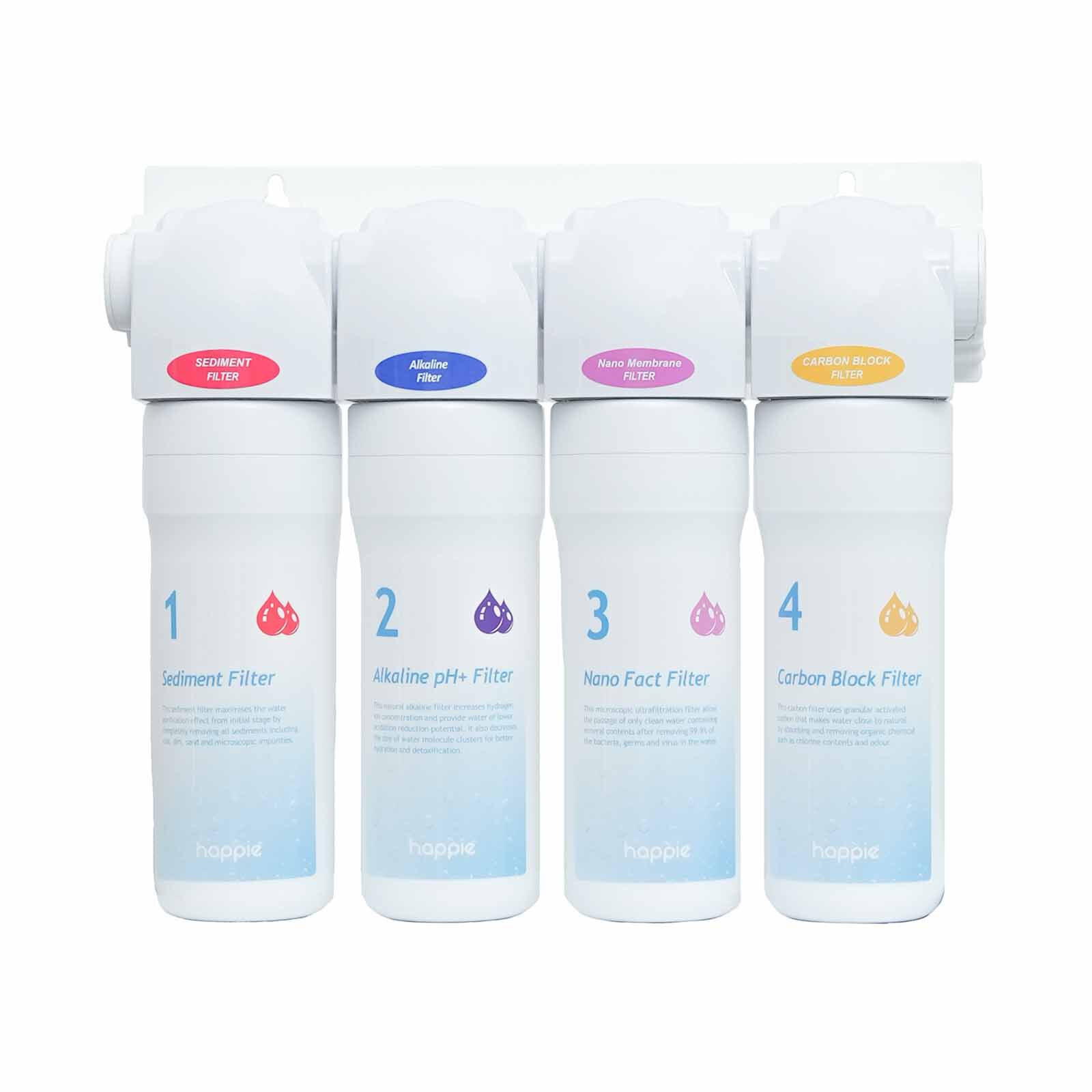 HAPPIE Anti-oxidant Alkaline Water Filtration System ANTI-OXIDANT ALKALINE WATER FILTRATION SYSTEM-image 1