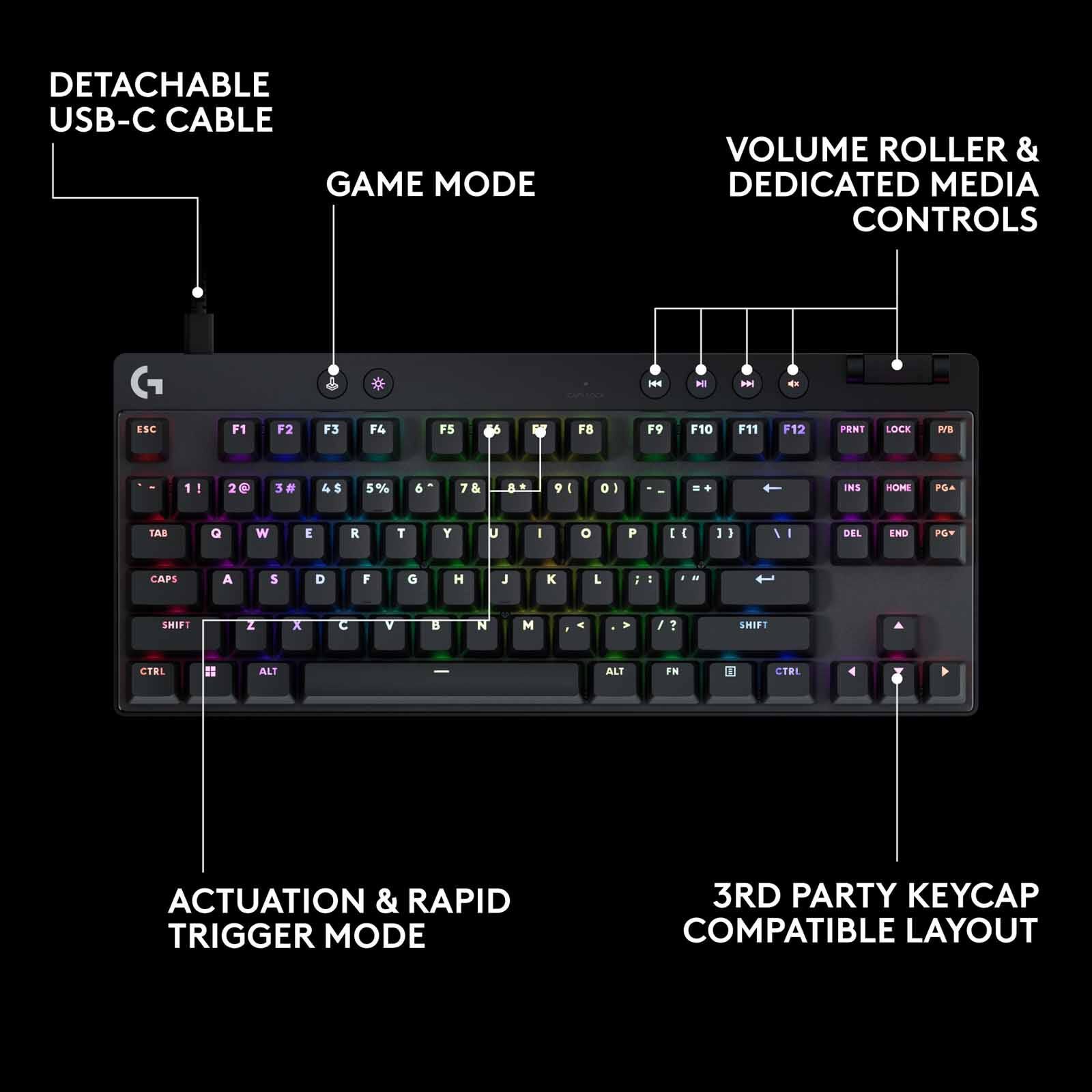 LOGITECH G Pro X Tkl Rapid Keyboard Analog Switches - Black 920-013234-image 13