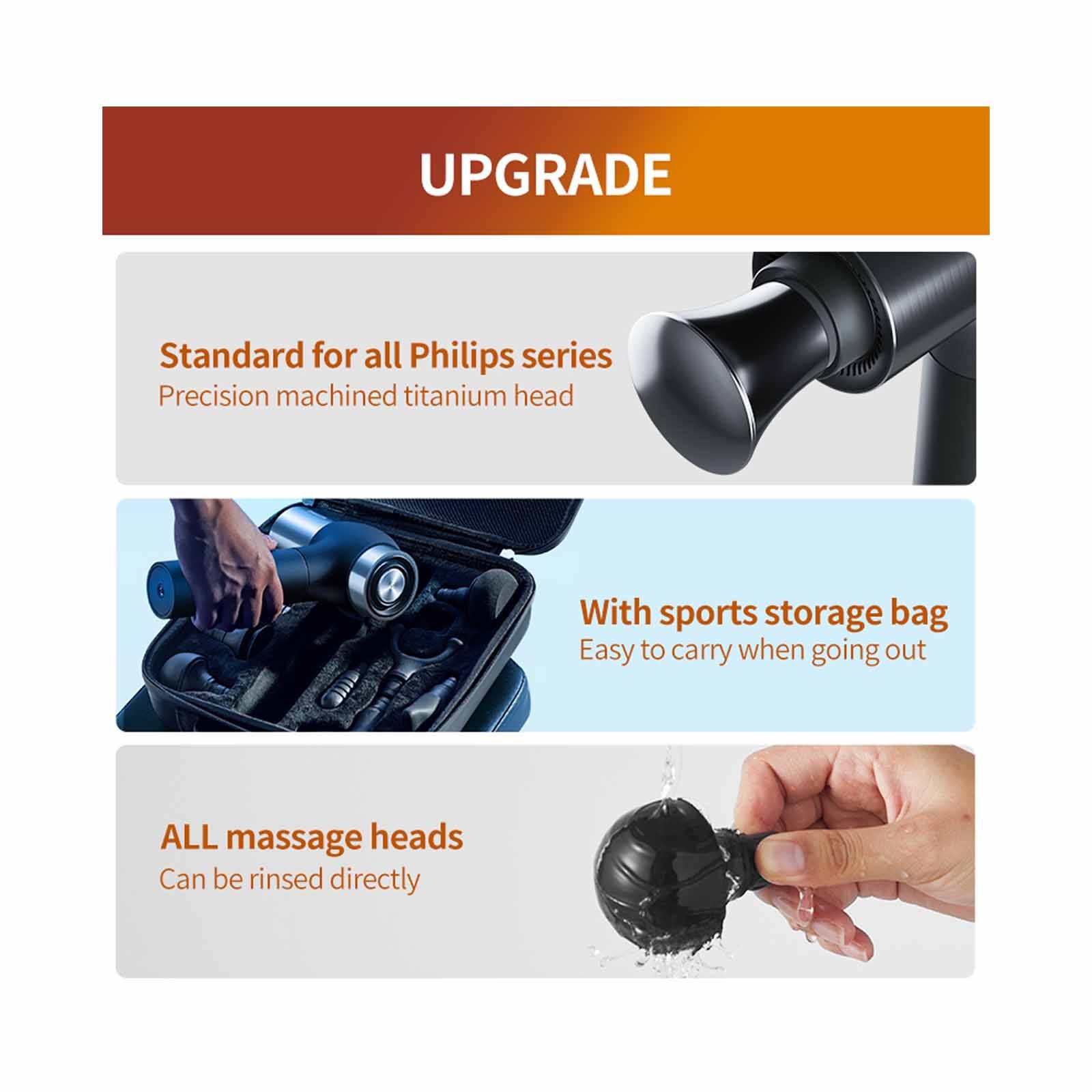PHILIPS Superdynamic Massage Gun PPM7521BK/97-image 7