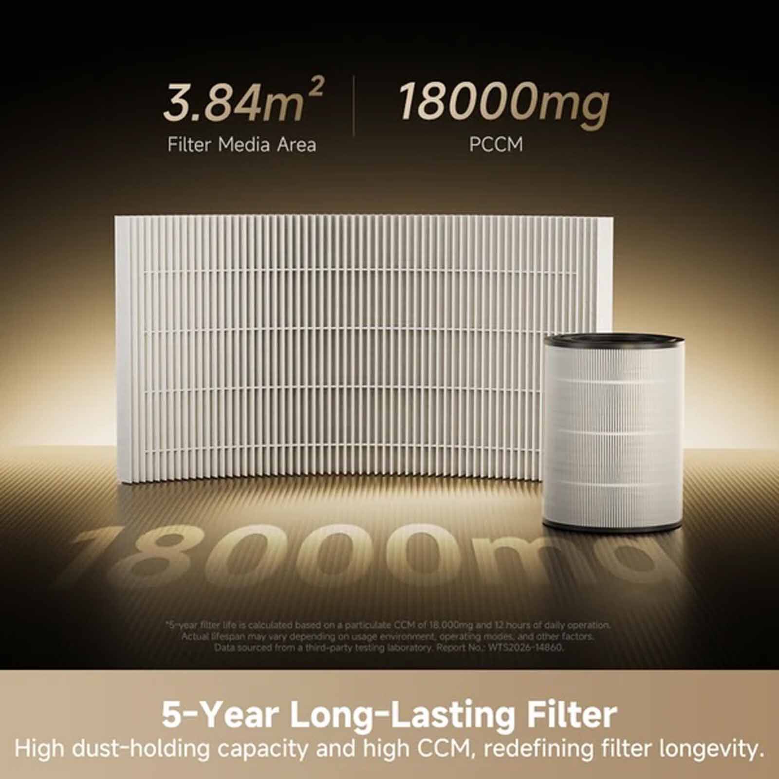 DREAME Tp20 Air Purifier DM-TP20-GL-image 9