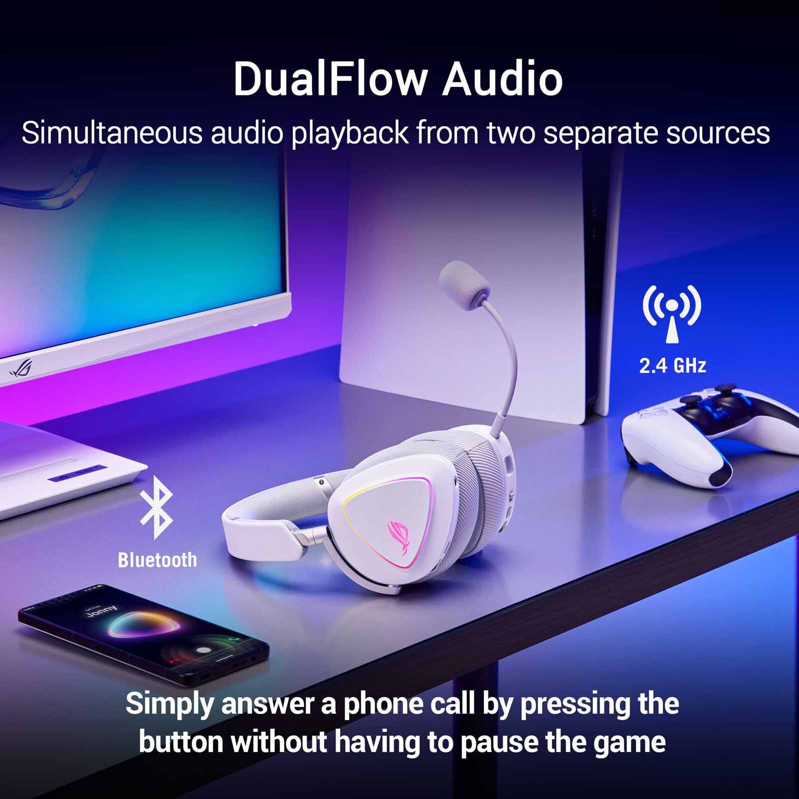 ASUS Rog Delta Ii Tri-mode Wireless Headset White A701 ROG DELTA II/WHT-image 2