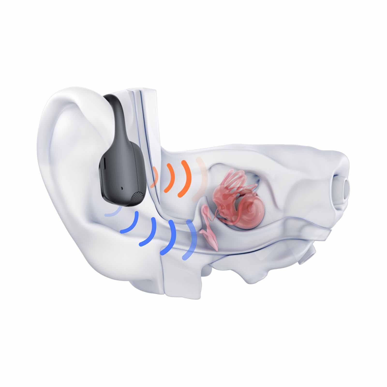 SHOKZ Openrun Pro 2 Black Bone Conduction Sports Headphone S820-ST-BK-image 8