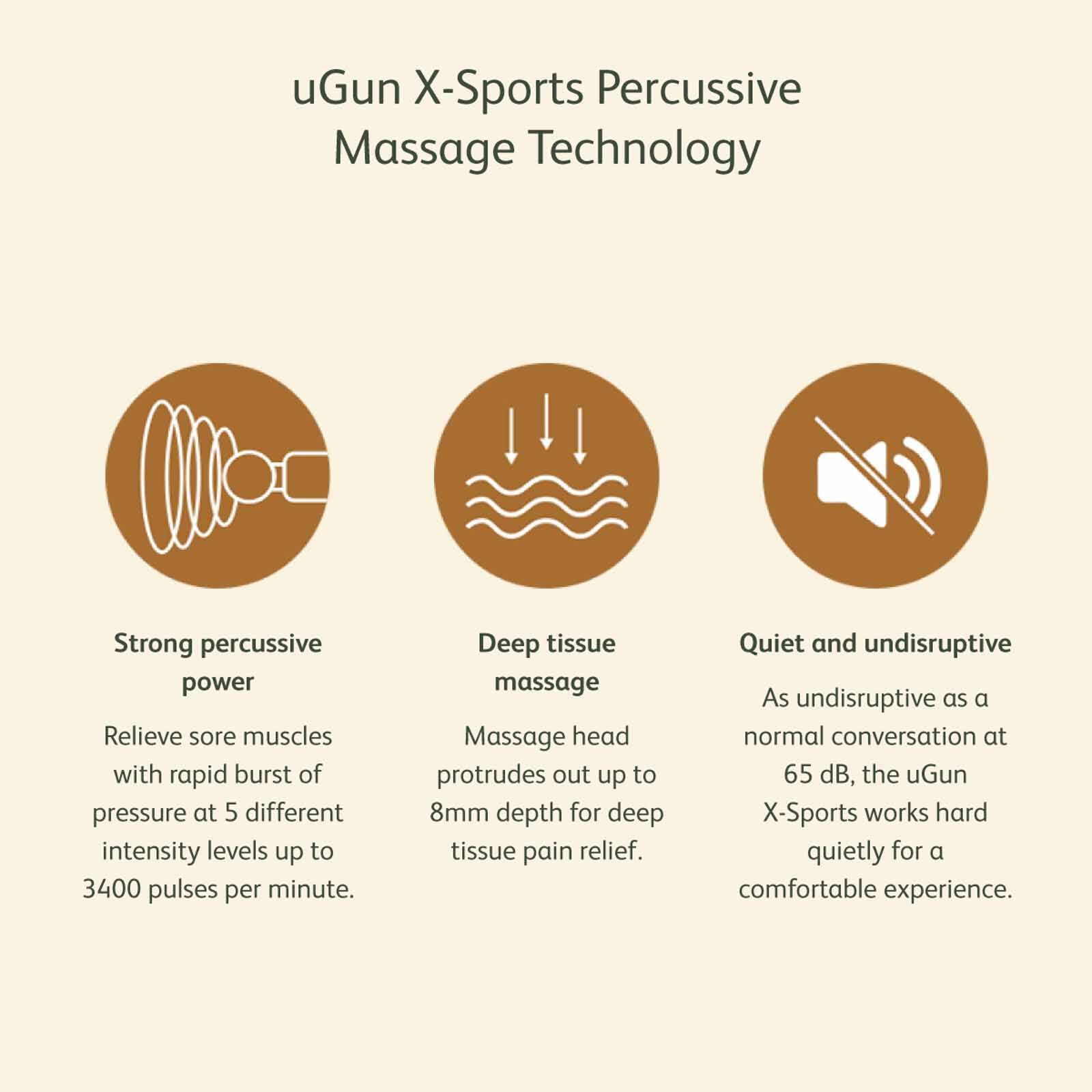 OSIM Ugun X-sports Percussion Massager - Grey OS-2220-image 5