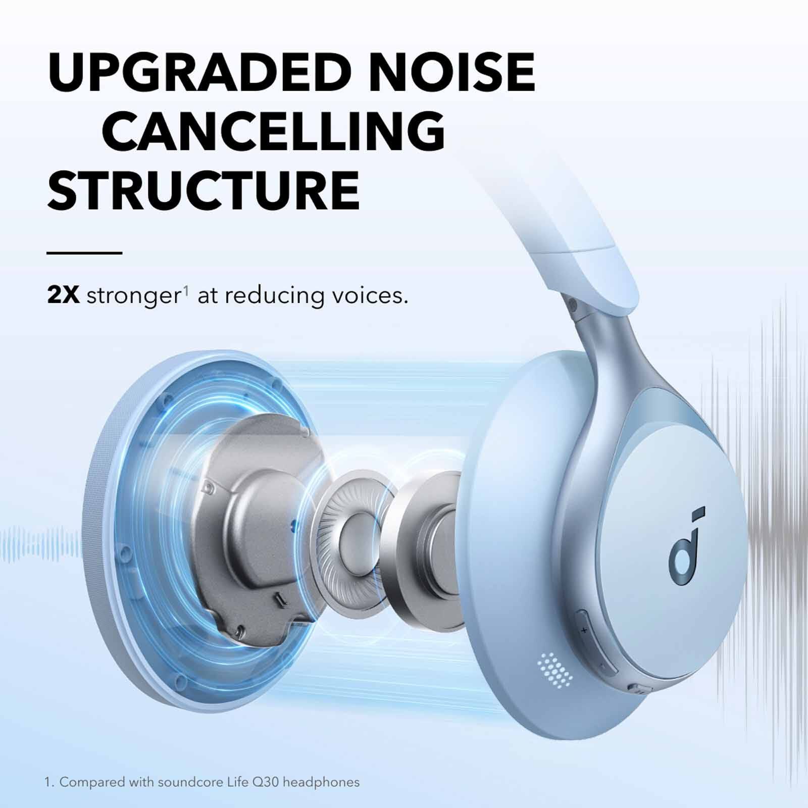 SOUNDCORE Space One Blue A3035031-image 7