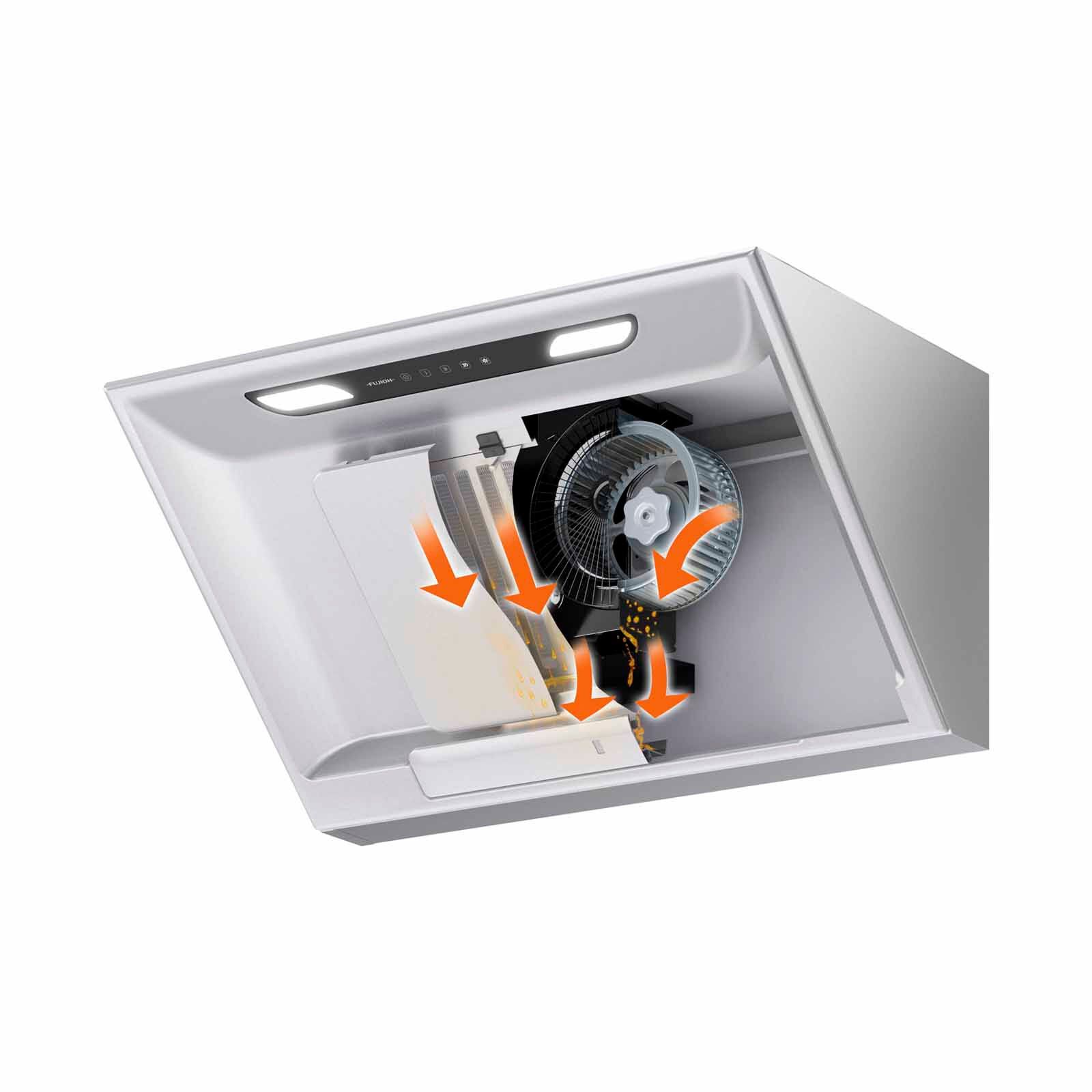 FUJIOH Inclined Hood (r) (70cm) - Rich Silver (exclude Installation) FR-SC2070 R RS-image 4