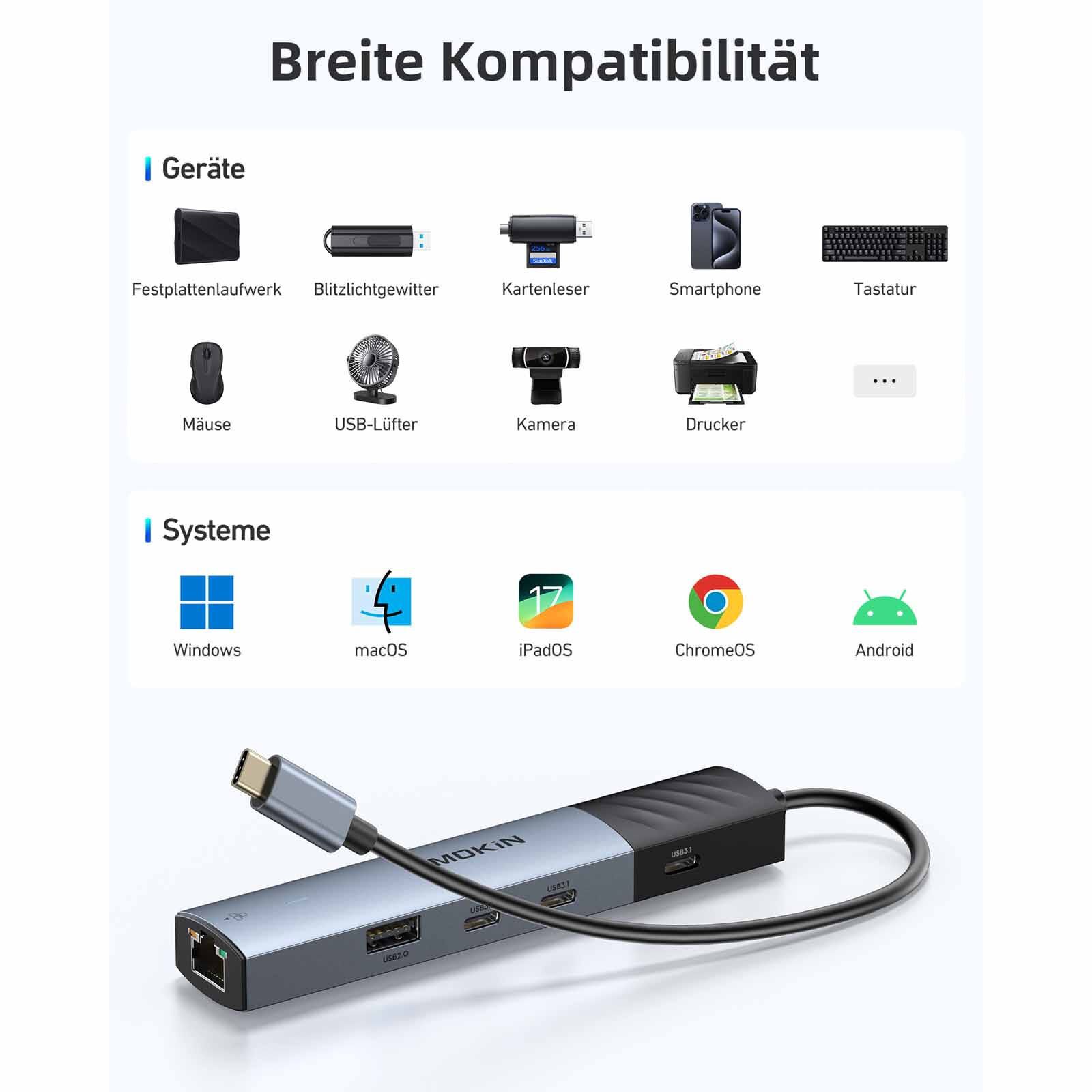 MOKIN 7 In 1 1xhdmi4k/60hz+3*usb-c 3.1+1*usb-a 2.0+1*gigabit Ethernet Rj45+usb-c Pd Charging Hub MK-MOUC6001-image 7
