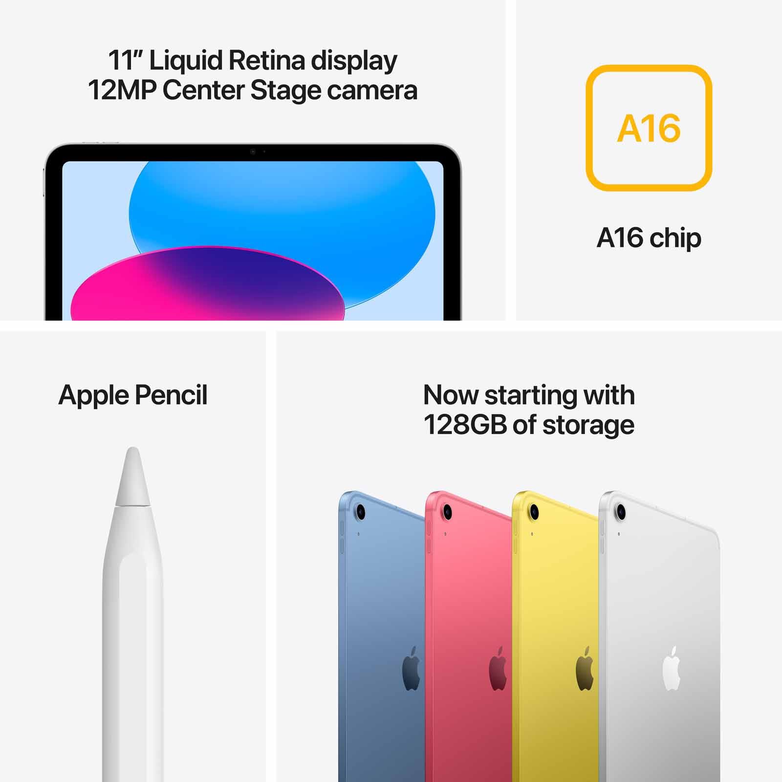 11-INCH IPAD WI-FI + CELLULAR-image 6