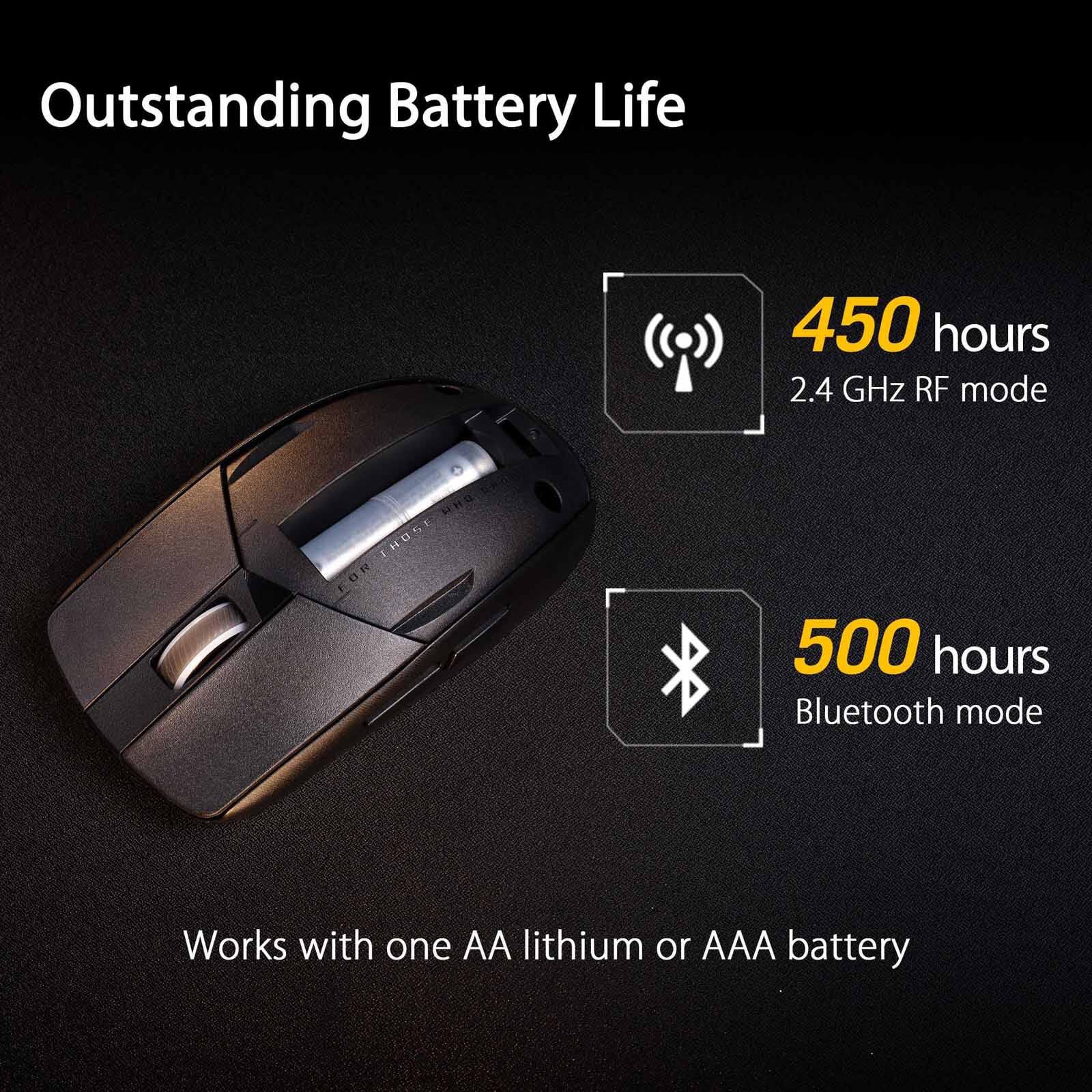 ASUS Rog Strix Impact Iii Wireless Black ROG STRIX IMPACT III WIRELESS-image 10