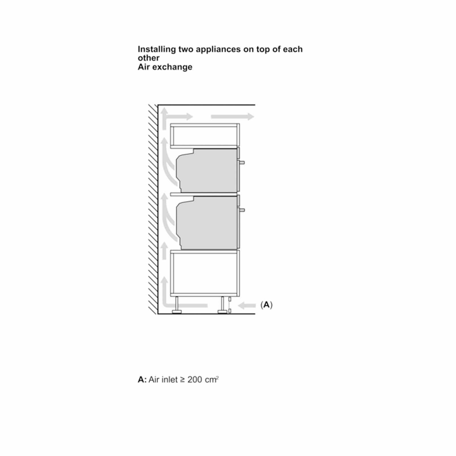 BOSCH Built-in 45cm Compact Steam Oven (47l) CSG7584B1-image 11