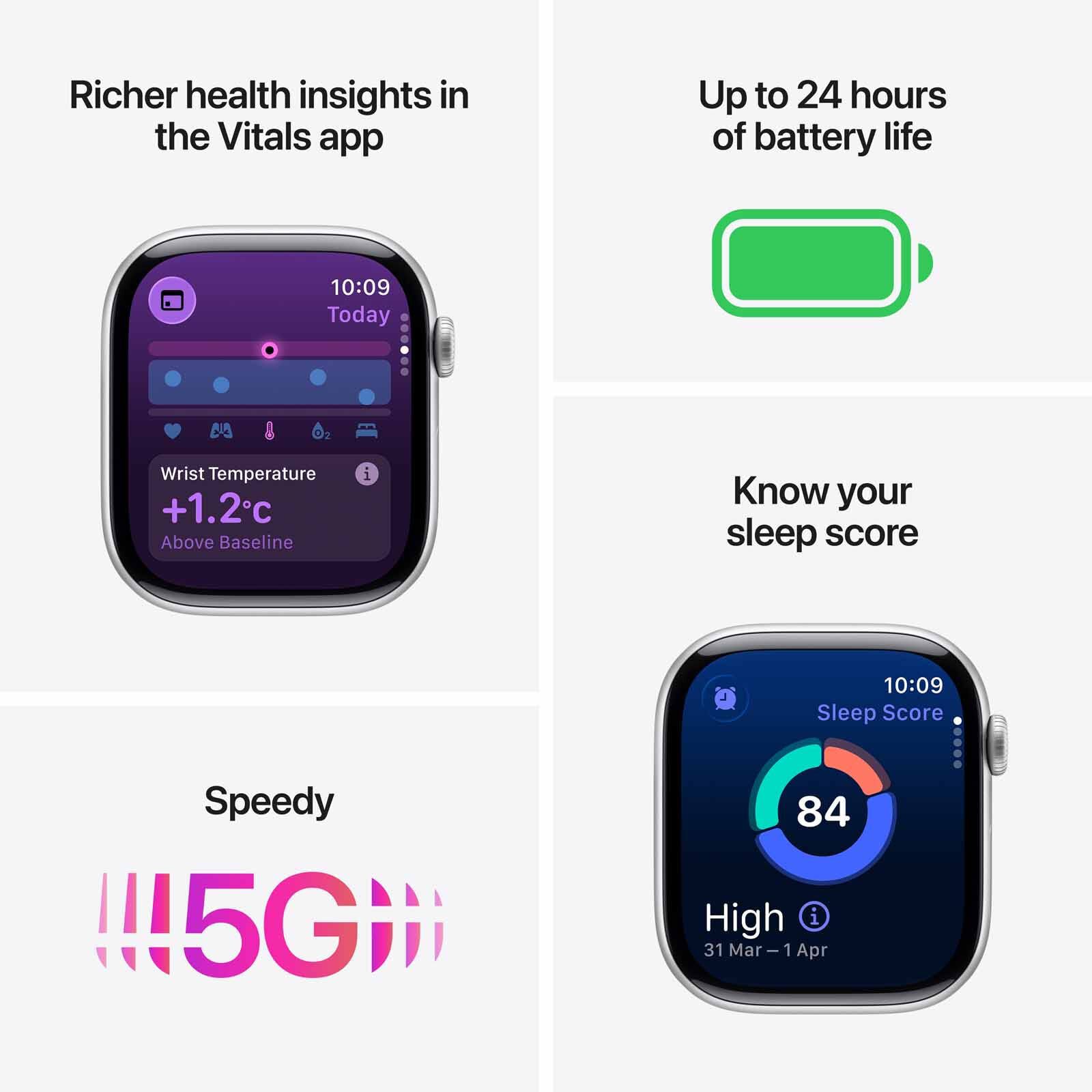 APPLE Watch Series 11 Gps + Cellular 46mm Silver Aluminium Case With Purple Fog Sport Band - M/l MFCR4X/A-image 2