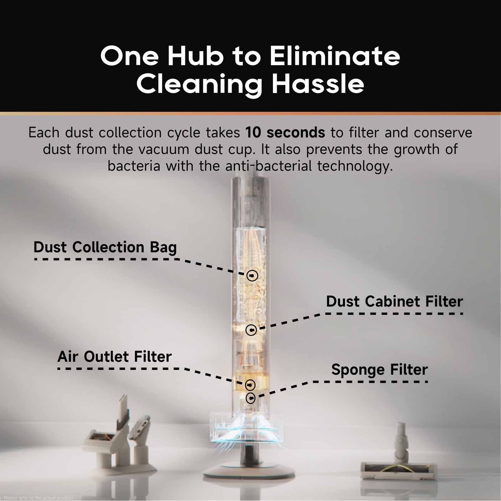 DREAME Z10s Station Handstick Vacuum Cleaner DM-Z10S-ST-GL-image 2