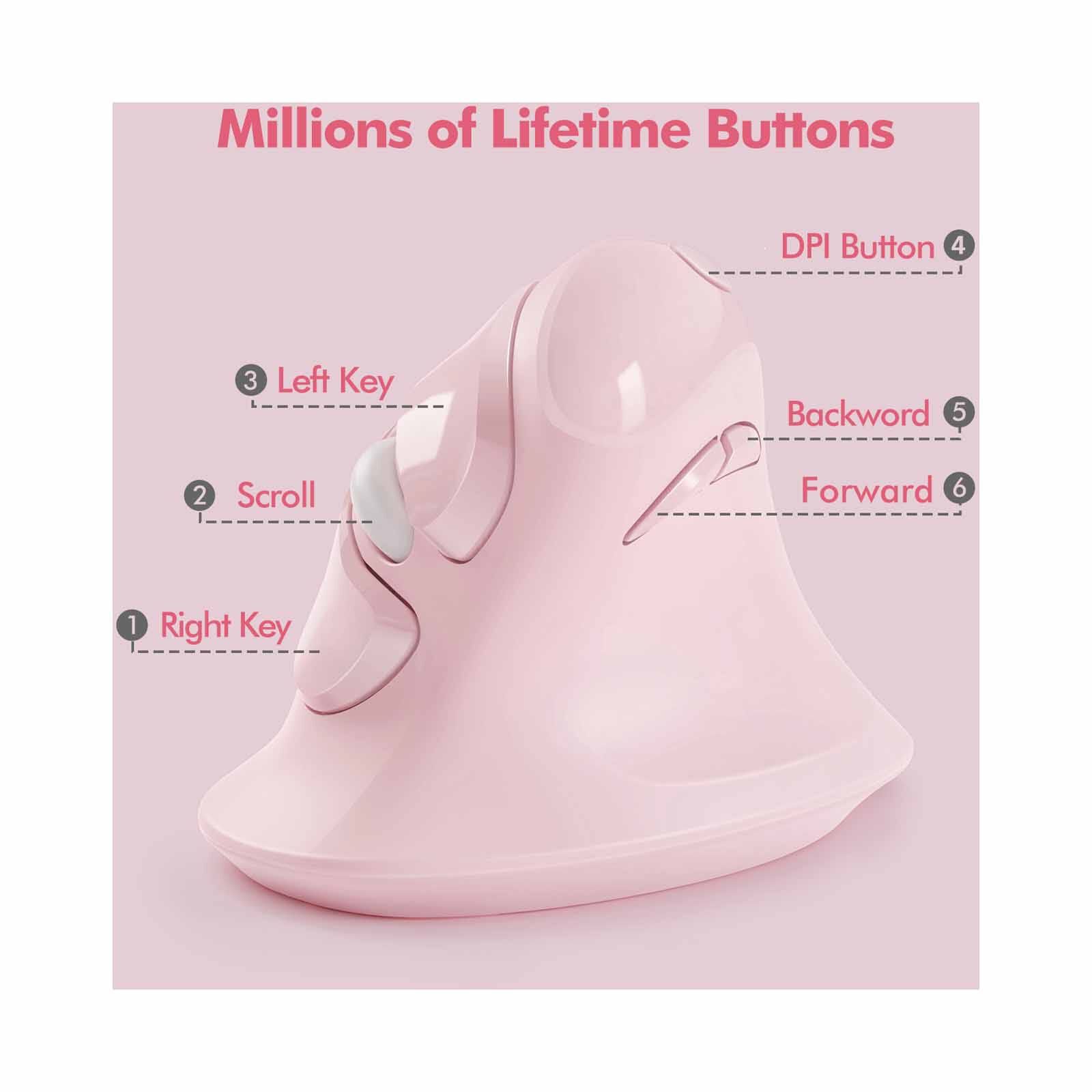 MICROPACK Ergo Life Rf 2.4g Wireless Ergo Mouse - Pink MP-V03W-PK-image 5